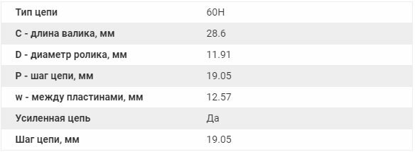 60H-1
